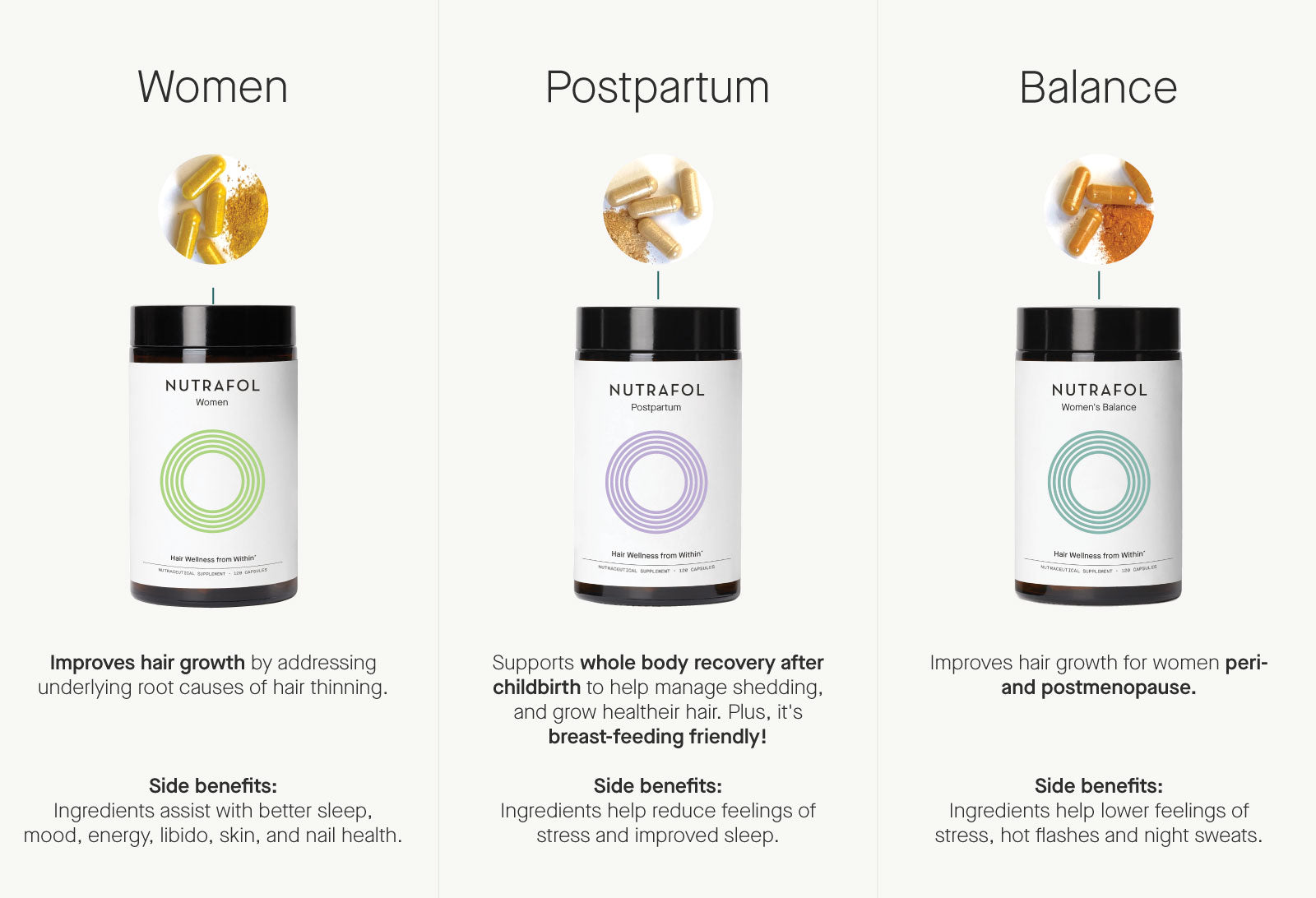 Women’s Hair Growth Pack - 3 month