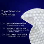 Triple Exfoliation Peel Pads 30 ct
