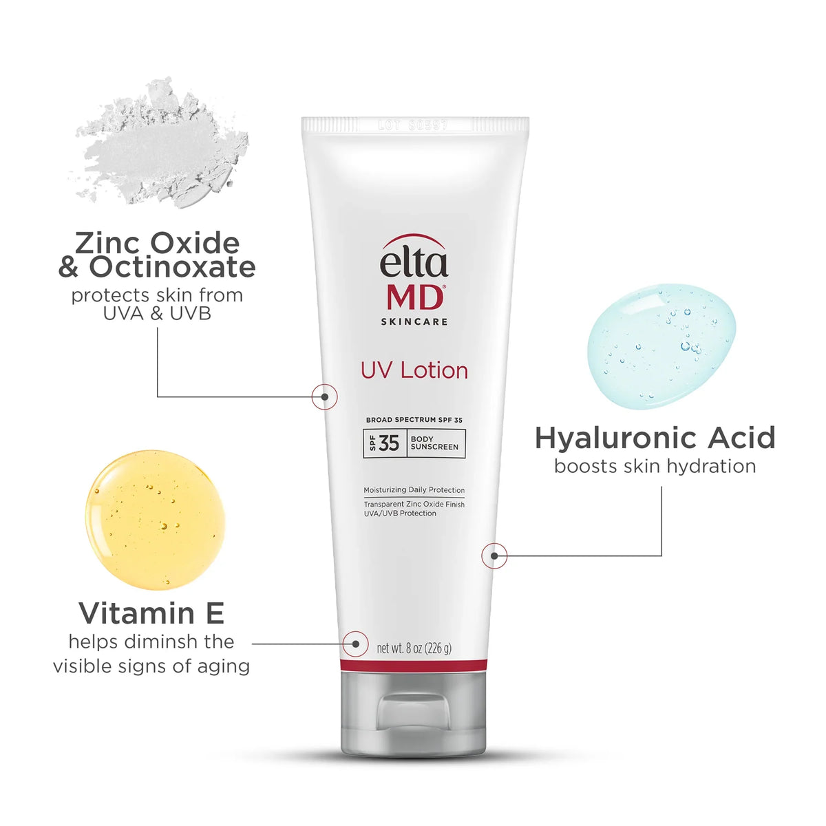 UV Lotion Broad Spectrum SPF35